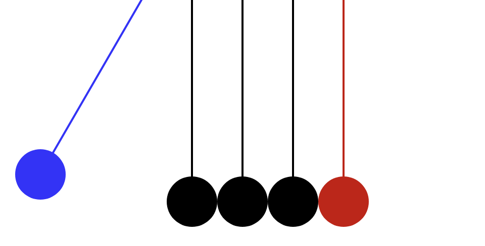 Newton's cradle animation